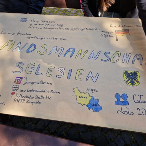 Schüler aus Oberschlesien zu Gast bei der Landsmannschaft Schlesien